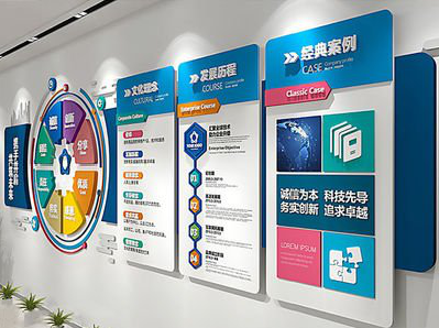 台前企业文化墙内容对员工有什么影响？